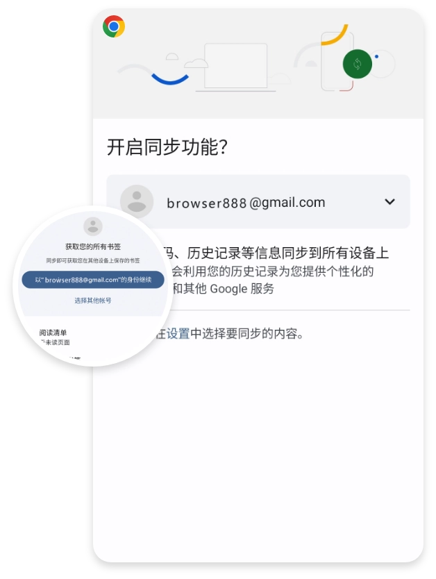 Multi Device Synchronization