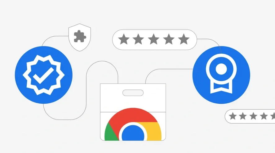 Chrome浏览器网页动画效果优化最新技巧